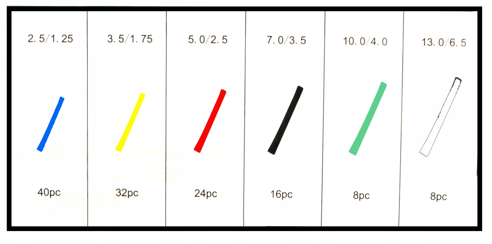 ZESTAW RUREK RURKI TERMOKURCZLIWE 128 SZT Kod producenta V09023
