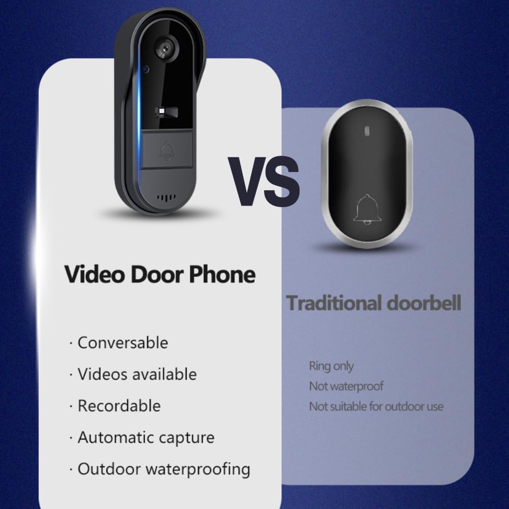 Winnes Videodomofon Kamera 1080P Wodoodporna Nocna Wizja — miniatura 5