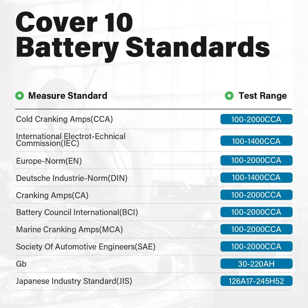 Tester akumulatora samochodowego TOPDON BT100 100-2000 CCA 12V Kod producenta BT100