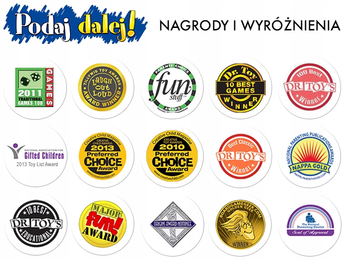 Gra PLanszoWA Podaj Dalej! - IMPREZOWA Typ Podstawa