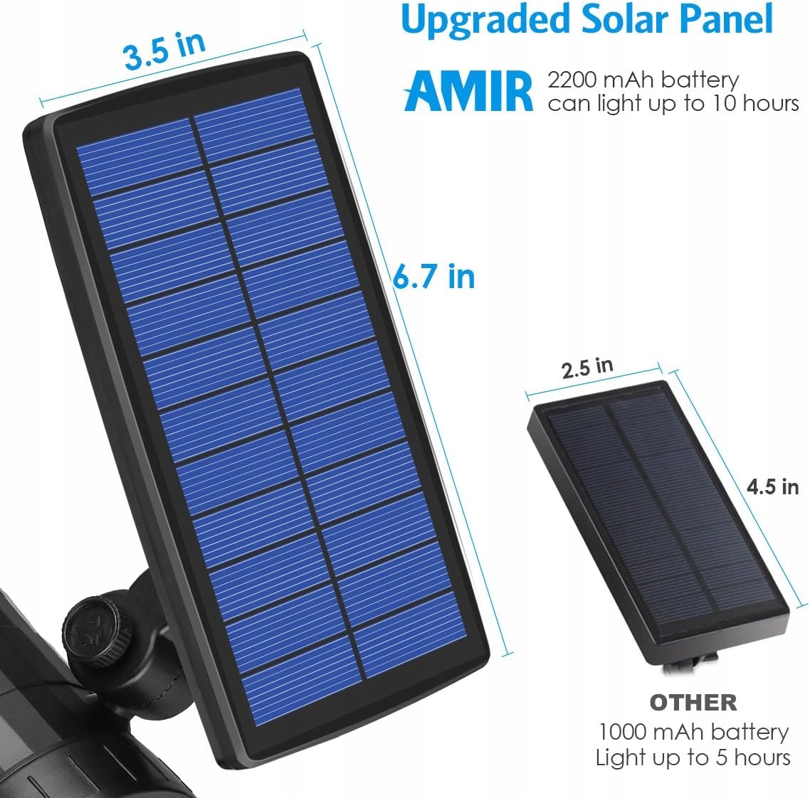 LAMPA SOLARNA REFLEKTOR Z CZUJNIKIEM RUCHU I ZMIERZCHU Marka inna