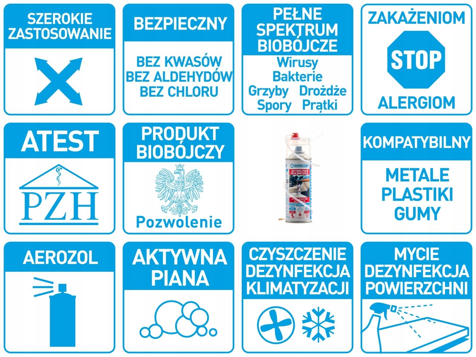 NANOCLEAN AC8 PIANA CZYSZCZENIA KLIMATYZACJI DEZYNFEKCJA WIRUSY BAKTERIE EAN (GTIN) 5903815293238