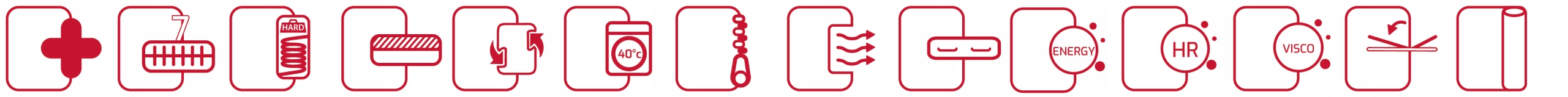 Materac kieszeniowy ENYO JANPOL 80x200 Rodzaj materaca sprężynowy kieszeniowy