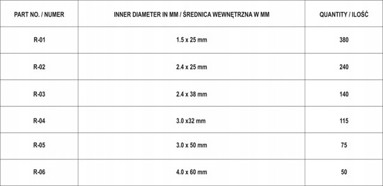 1000 SZT ZAWLECZEK PROSTYCH MIX YT-06885 YATO Marka Yato