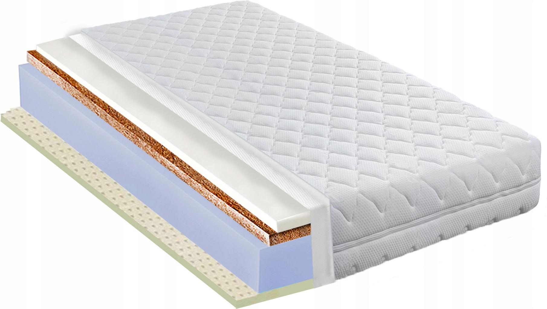 H3 H4 100x180 tvrdý matrac s pamäťou, viskózny latex, tvarová pamäť 18 cm