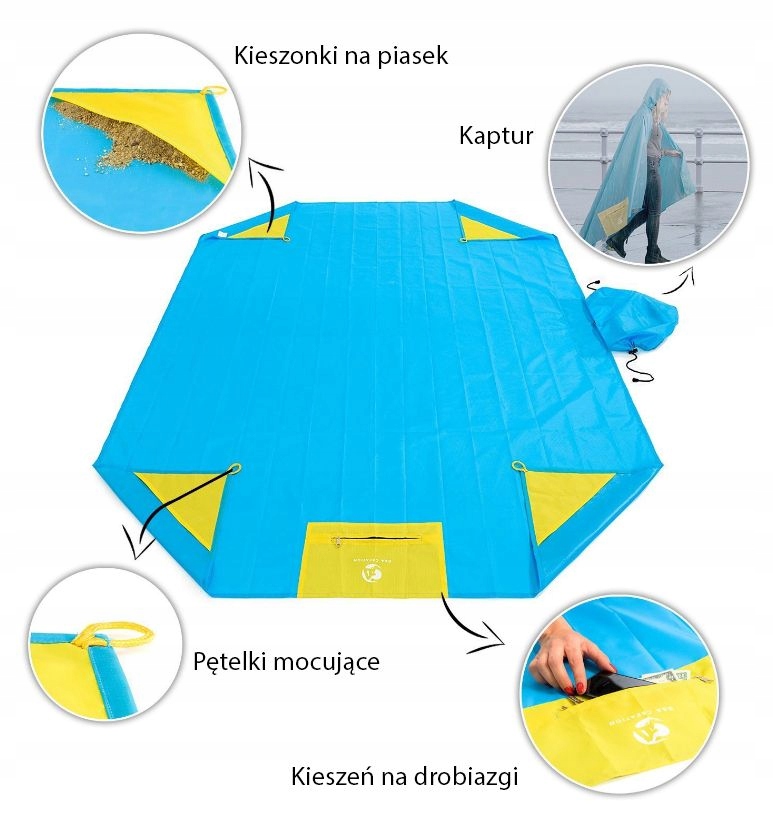 Водонепроницаемое одеяло для пикника с пальто-синий Универсальный размер