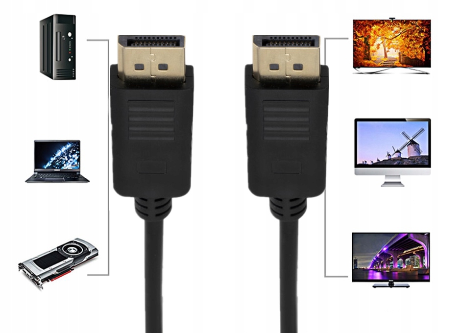 Kabel DisplayPort 1.4 1,8M Przewód DP 4K/240Hz DSC Kod producenta 85660