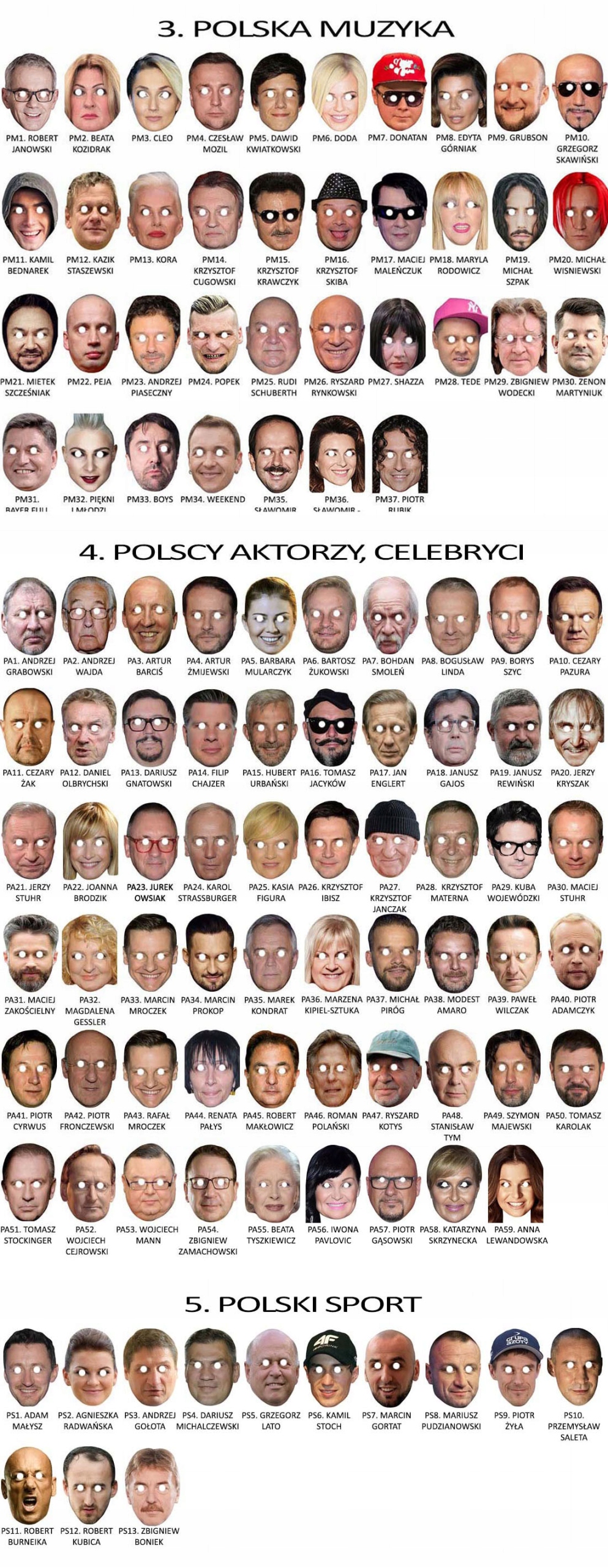 MASKA Sławomir Kajra Martyniuk Wiśniewski Wodecki Płeć uniseks