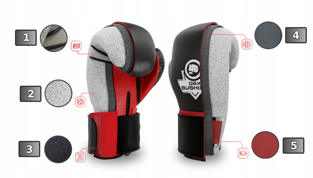 RĘKAWICE BOKSERSKIE SPARINGOWE TRENINGOWE NA WOREK DBX BUSHIDO 14 oz Model rękawice bokserskie