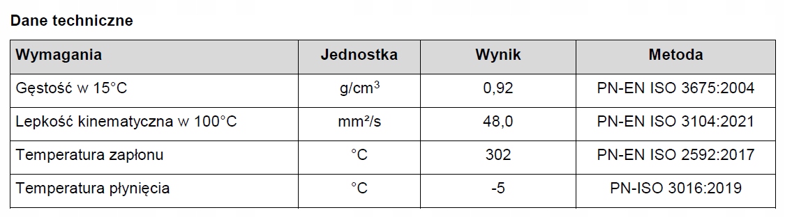OLEJ CYLINDROWY SILESIA CL-45 20L EAN (GTIN) 8842689613063