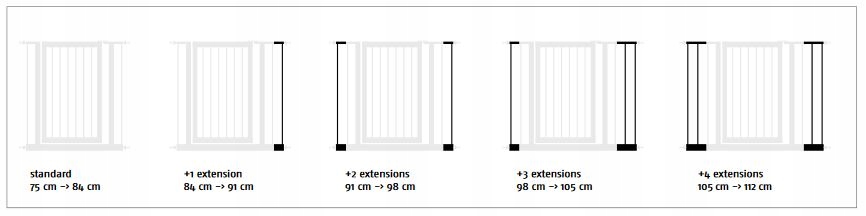 

Element przedłużający 7 cm do bramki Savic 107 cm