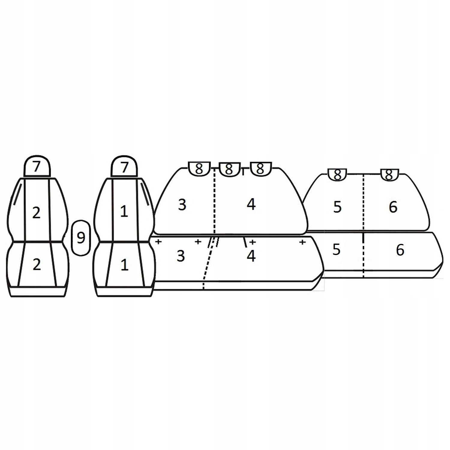 DACIA JOGGER OD 2021 7 OSÓB POKROWCE COMFORT T09 Cechy dodatkowe dostęp do podłokietnika gotowe otwory na pasy gotowe otwory pod zagłówki kieszenie szwy/otwory na poduszki powietrzne