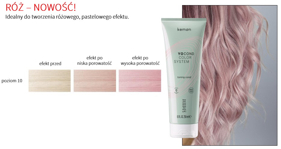 KEMON Preparat koloryzujący YO COND Róż Różowy Działanie ochrona koloru