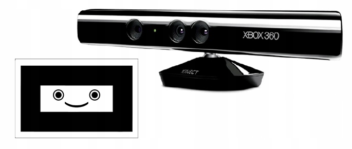 SENSOR RUCHU KINECT XBOX 360 + Kinect Adventures PL + karta kalibracyjna EAN (GTIN) 717565888225