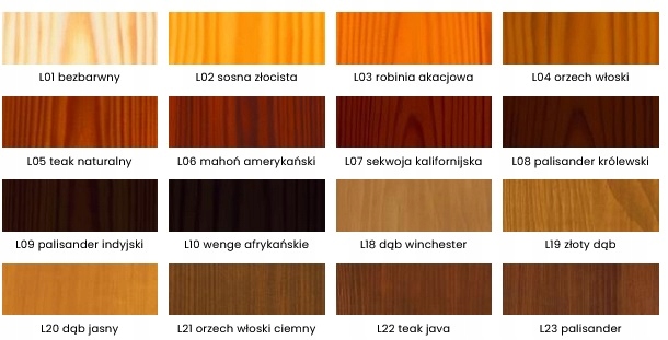 Lakierobejca 4,5l Teak Java L22 VIDARON Zastosowanie uniwersalne