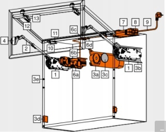 Aventos HF zawias środkowy BLUM 78Z550T Liczba sztuk w ofercie 1 szt.