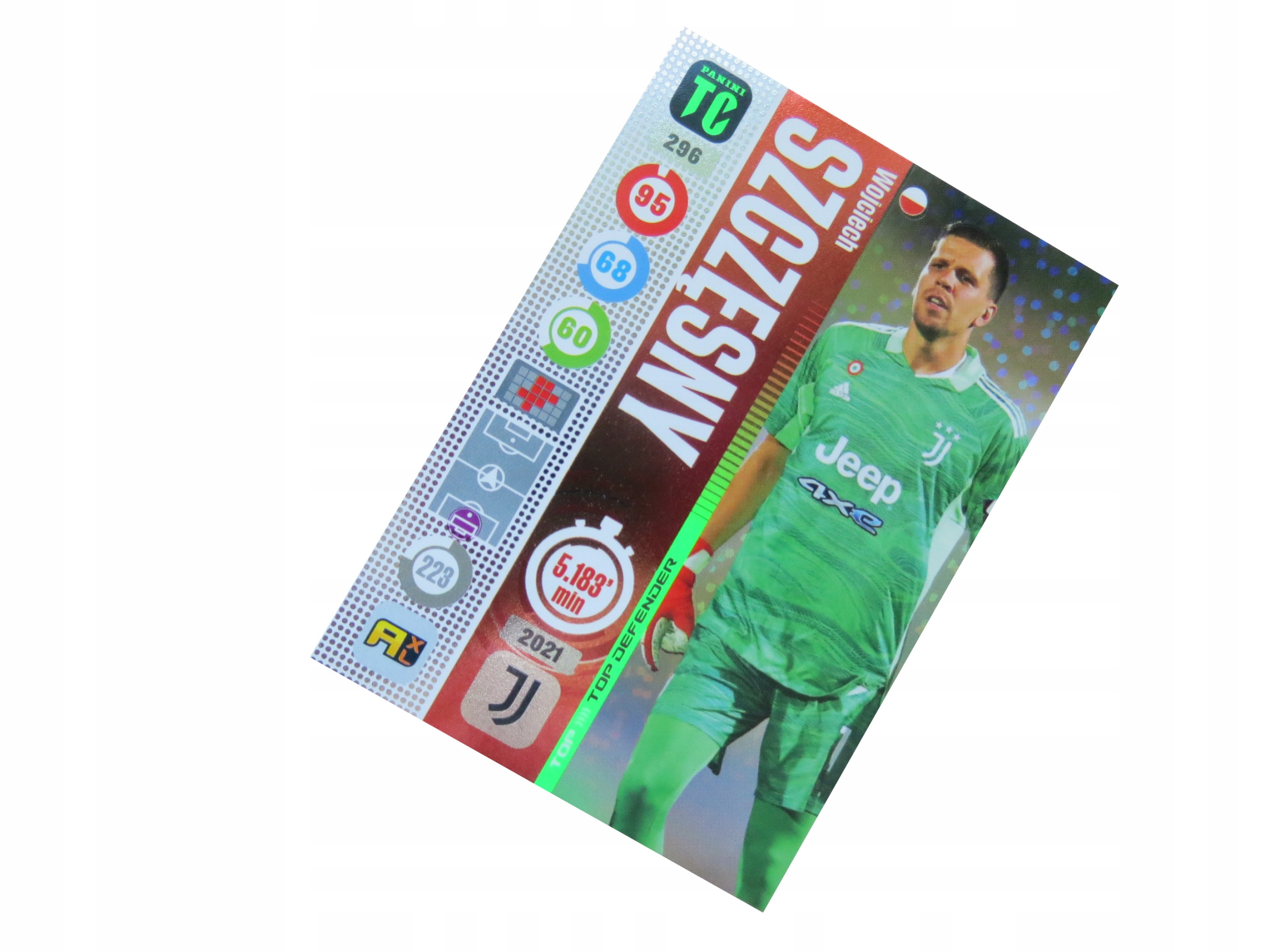 Panini Top Class Top Defender Szczęsny 296