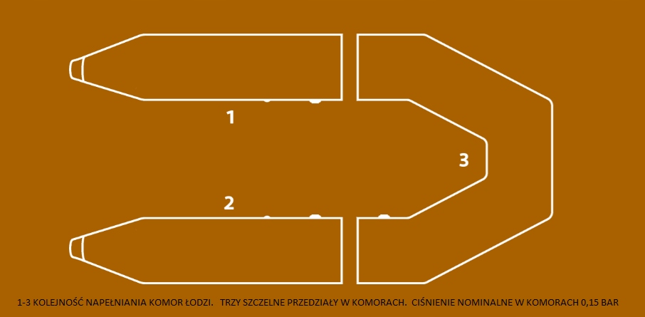 PONTON KOLIBRI KM-260PP GW. 8 LAT GRATIS Liczba osób 2