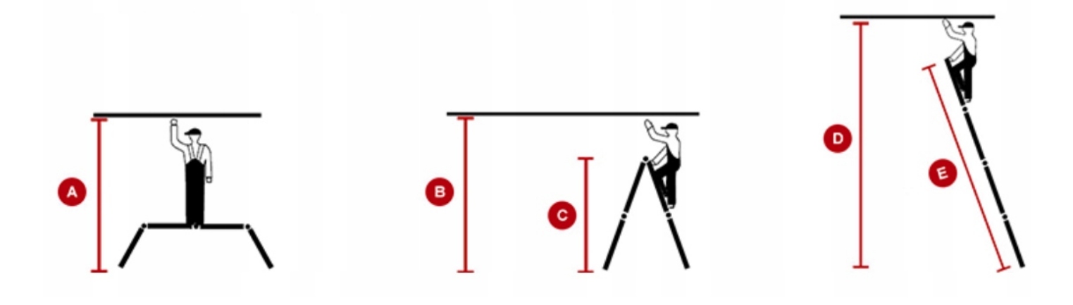Rebrík G21 z hliníka 1 x 12 až 150 kg