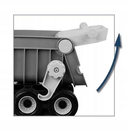 Wader Middle Truck wywrotka - 32051 Płeć chłopcy dziewczynki