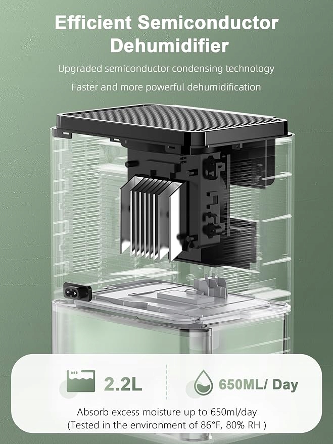 ZASTION OSUSZACZ DO DOMU 2200ML D2 Marka bez marki