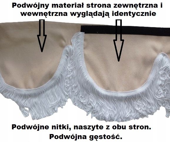 Poprzeczka/blenda TIR - styl Holenderski PREMIUM - Rozmiar średni Rodzaj zasłony