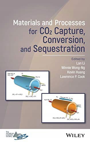MATERIALS AND PROCESSES FOR CO2 CAPTURE, CONVERSIO