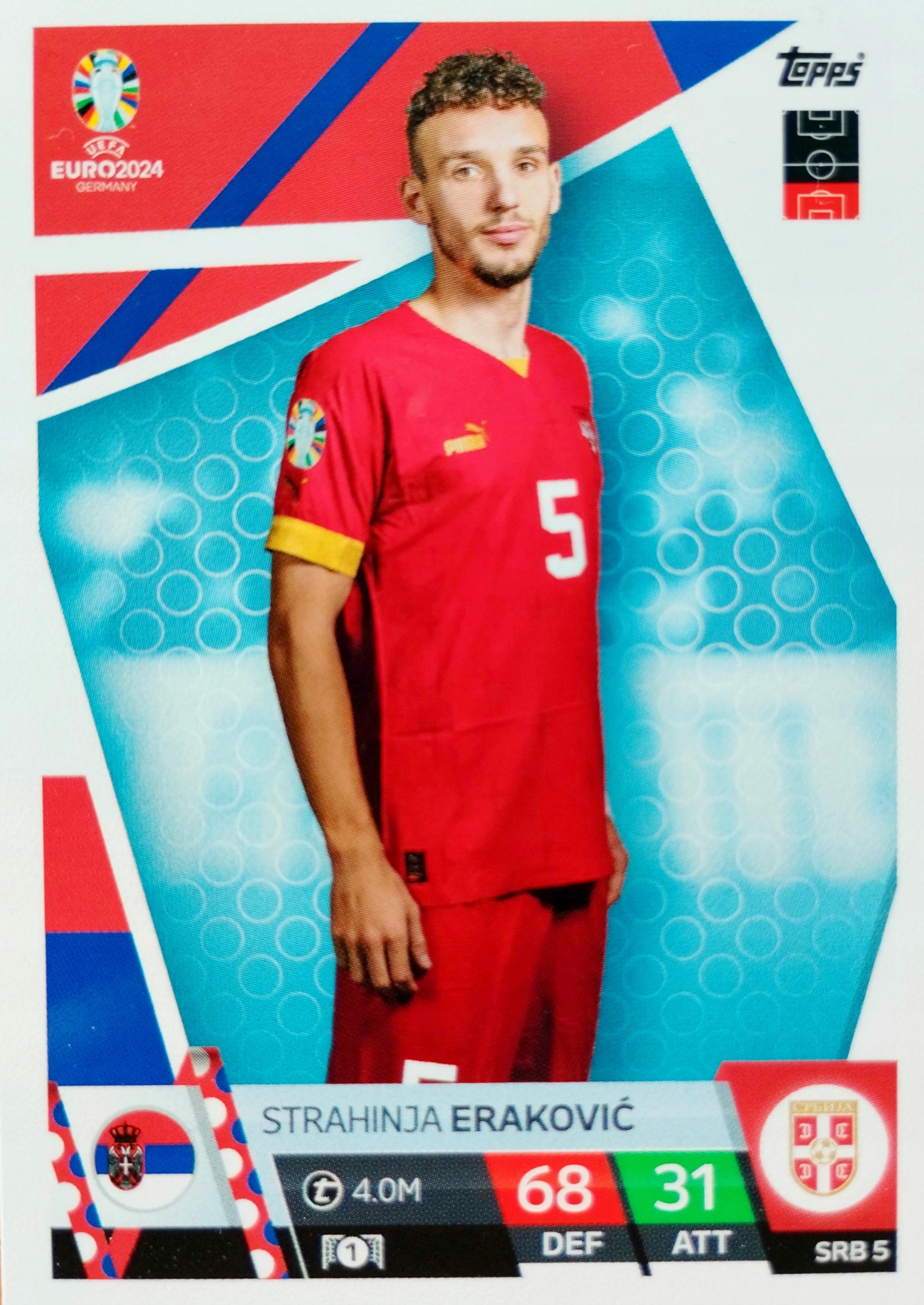 Euro 2024 Topps Match Attax Srb 5 Strahinja Erakovic Serbia