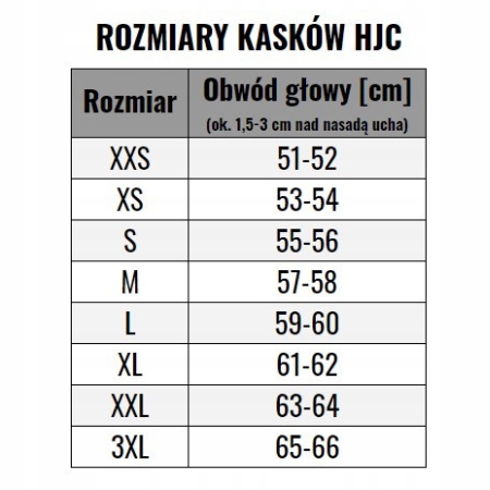 KASK MOTOCYKLOWY OTWARTY HJC V31 MATT BLACK M Producent HJC