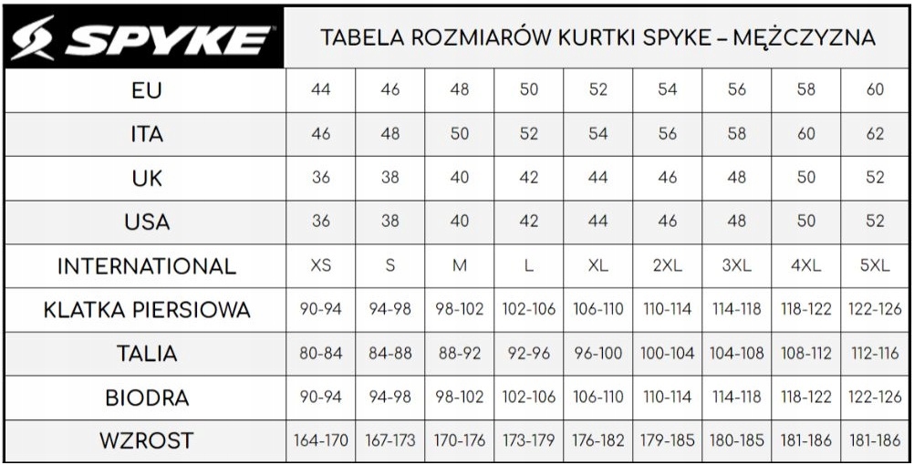 KURTKA NA MOTOCYKL SPYKE RAPTOR GP CZARNO/BIAŁA 56 Rozmiar 56