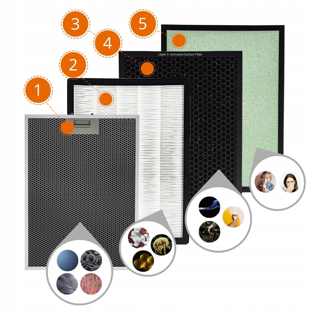 Oczyszczacz powietrza 8 etapów do 80m2 jonizator WiFi UV Warmtec AP350W+ Maksymalna wydajność 600 m³/h