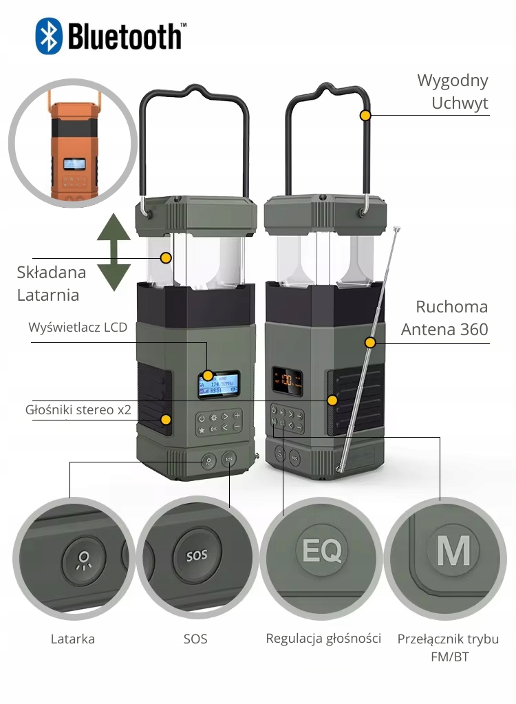 BIVACC MOCNE RADIO BLUETOOTH LED USB POWERBANK 5000mAh 114 FM/DAB+ Kod producenta HDLANTERNDABBK