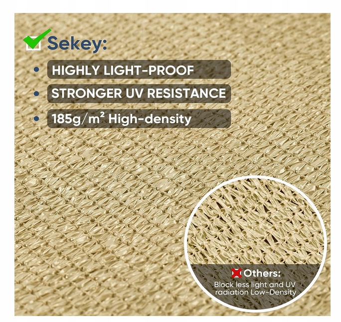 ŻAGIEL PRZECIWSŁONECZNY PIASKOWY ŻÓŁTY 300X300 CM Długość (cm) 300