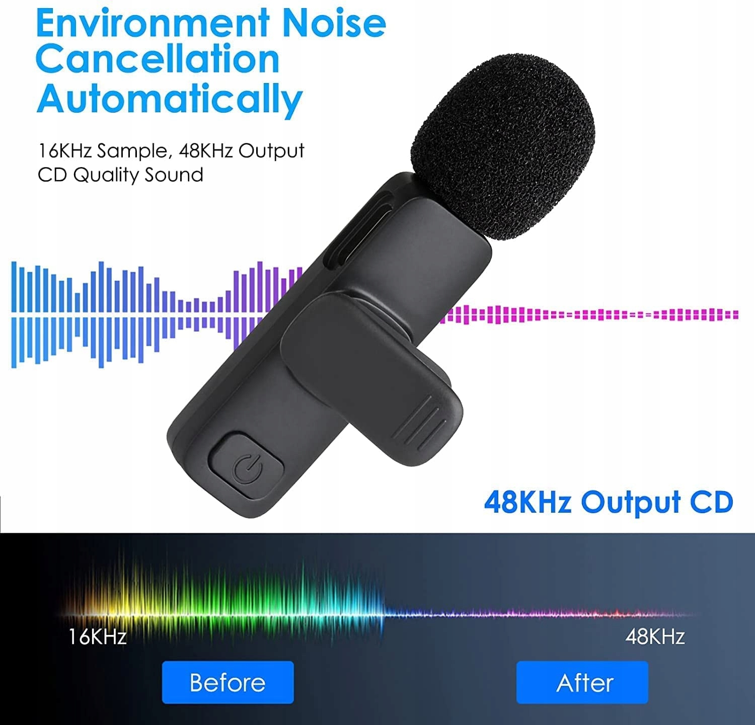 BEZPRZEWODOWY 2X MIKROFON KRAWATOWY DLA IOS IPHONE Marka Gaekol