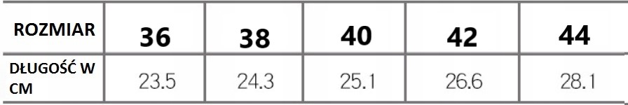 BUTY DO WODY WODNE PLAŻOWE PŁYWANIA JEŻOWCE NELMOD Marka inna