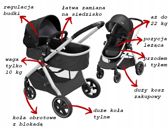Wózek Maxi-cosi Zelia³ Essential Black 3w1 do 22 kg Model Zelia3 Black