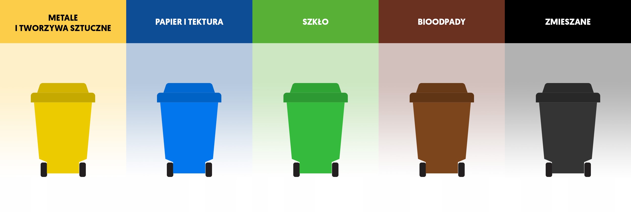 KOSZ NA ŚMIECI 240L POJEMNIK NA ODPADY MOCNY BRĄZOWY KONTENER BIOODPADY Marka Mirpol