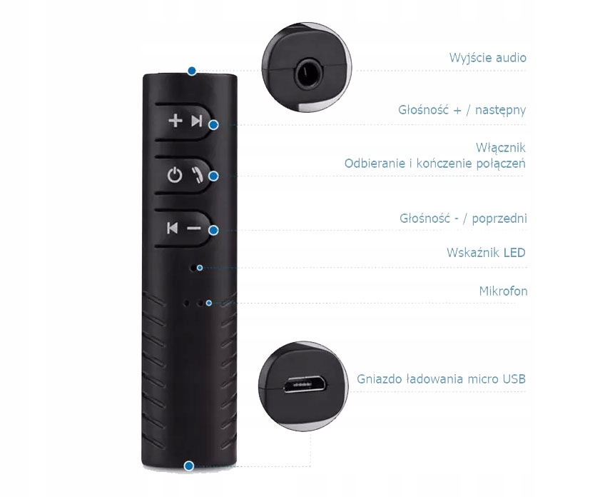 ODBIORNIK AUX BLUETOOTH ZESTAW GŁOŚNOMÓWIĄCY JACK Model 1