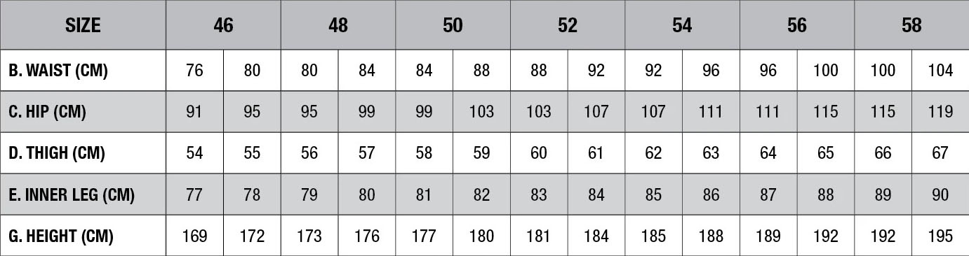 ALPINESTARS MISSILE SPORTOWE SPODNIE SKÓRA r. 58 Rozmiar 58