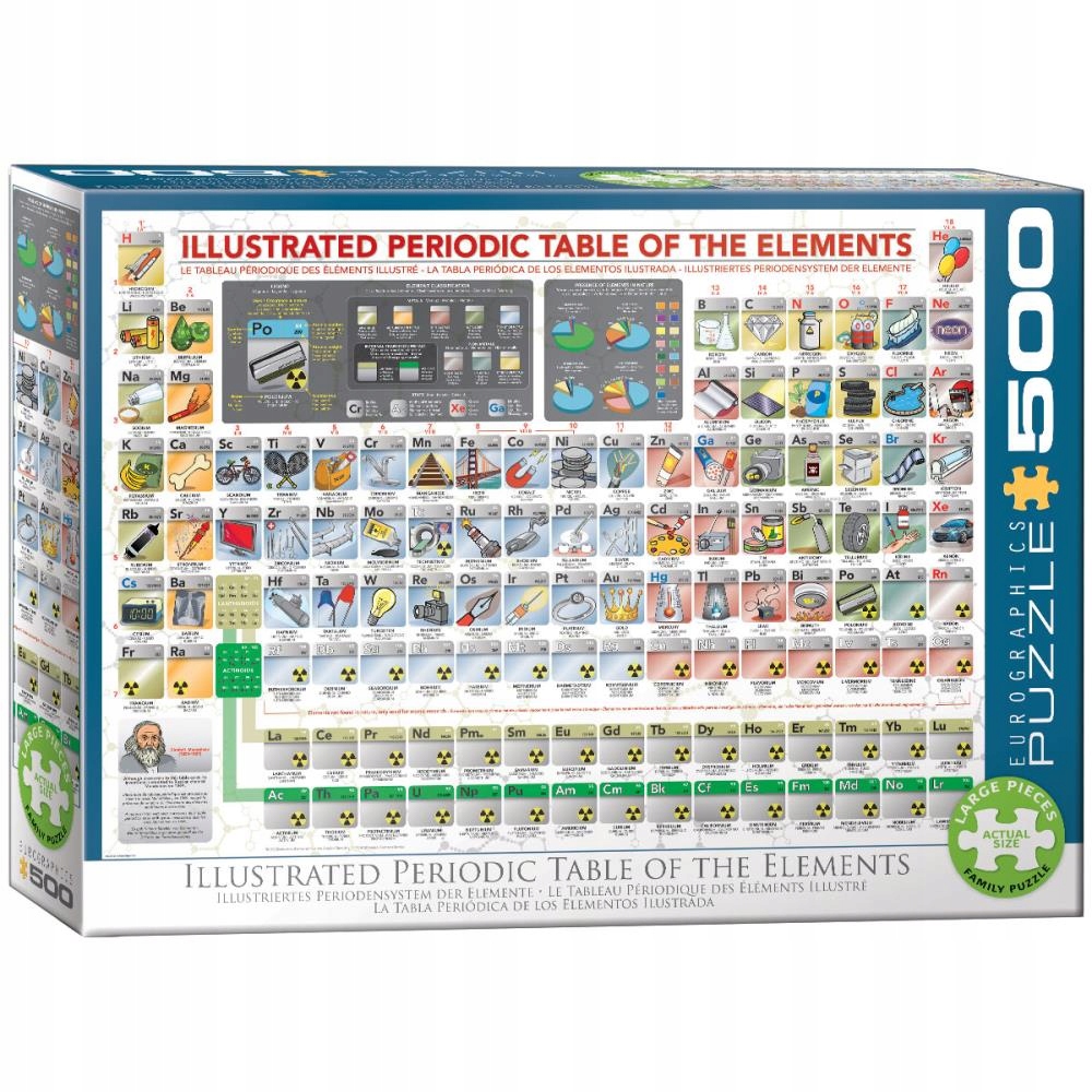 

Puzzle 500 Illustrated Periodic Table 6500-5355