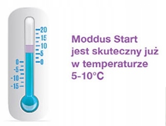 MODDUS START 250DC 1l regulator wzrostu zbóż modus Kod producenta moddus