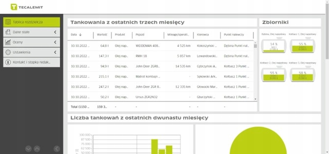 DYSTRYBUTOR WISZĄCY PALIWA DIESLA ON CPN Z SYSTEMEM HORN POMPA 80 L/MIN Marka Tecalemit