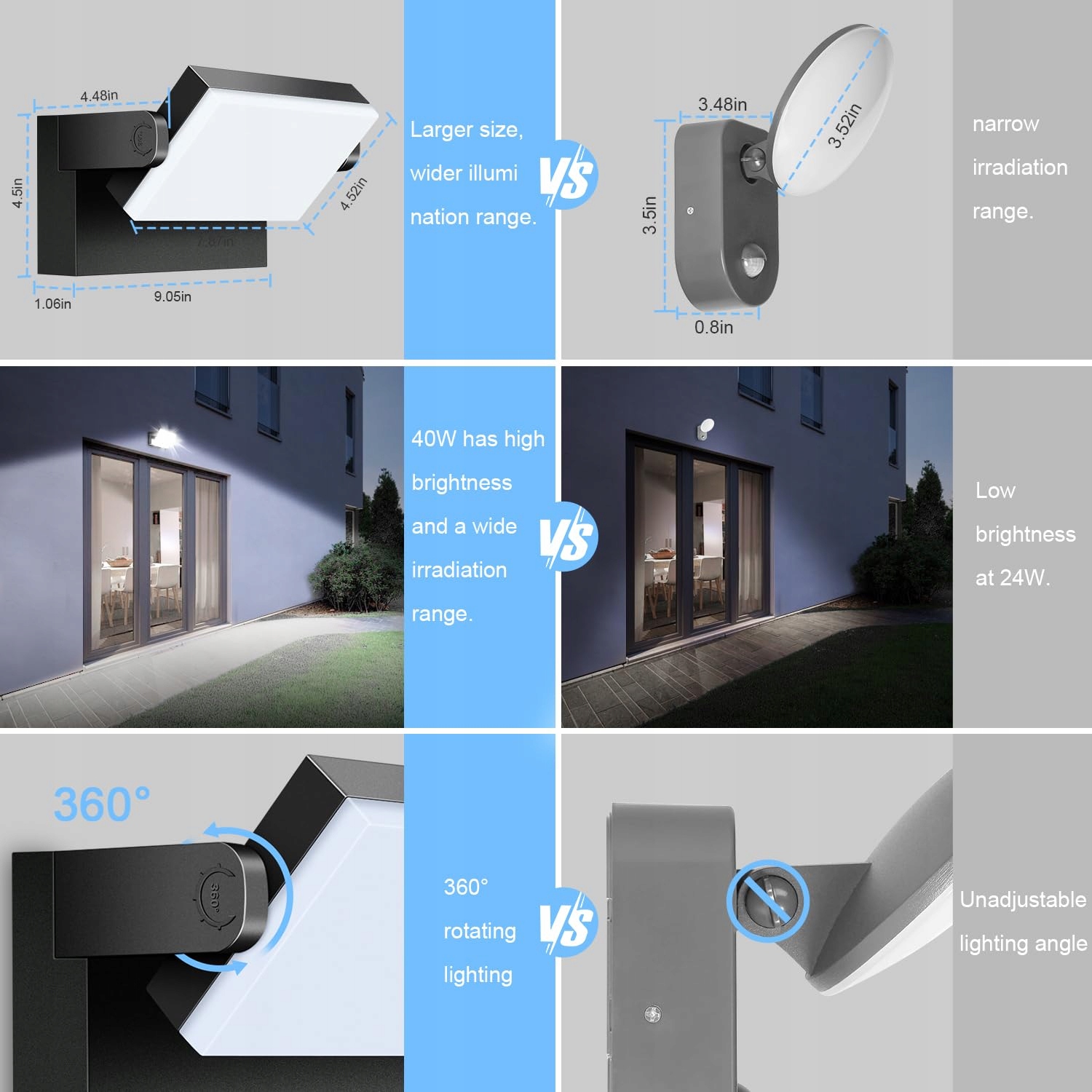 KINGWEN Nowoczesna Lampa Ścienna LED Zewnętrzna 40W IP65 Czarna 6000K — miniatura 4