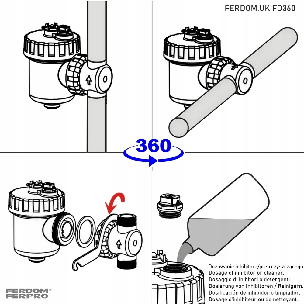 FERDOM FD360 Filtr Magnetyczny Separator, Max.40kW, Podł. 1"x2 obrót 360st Model filtr