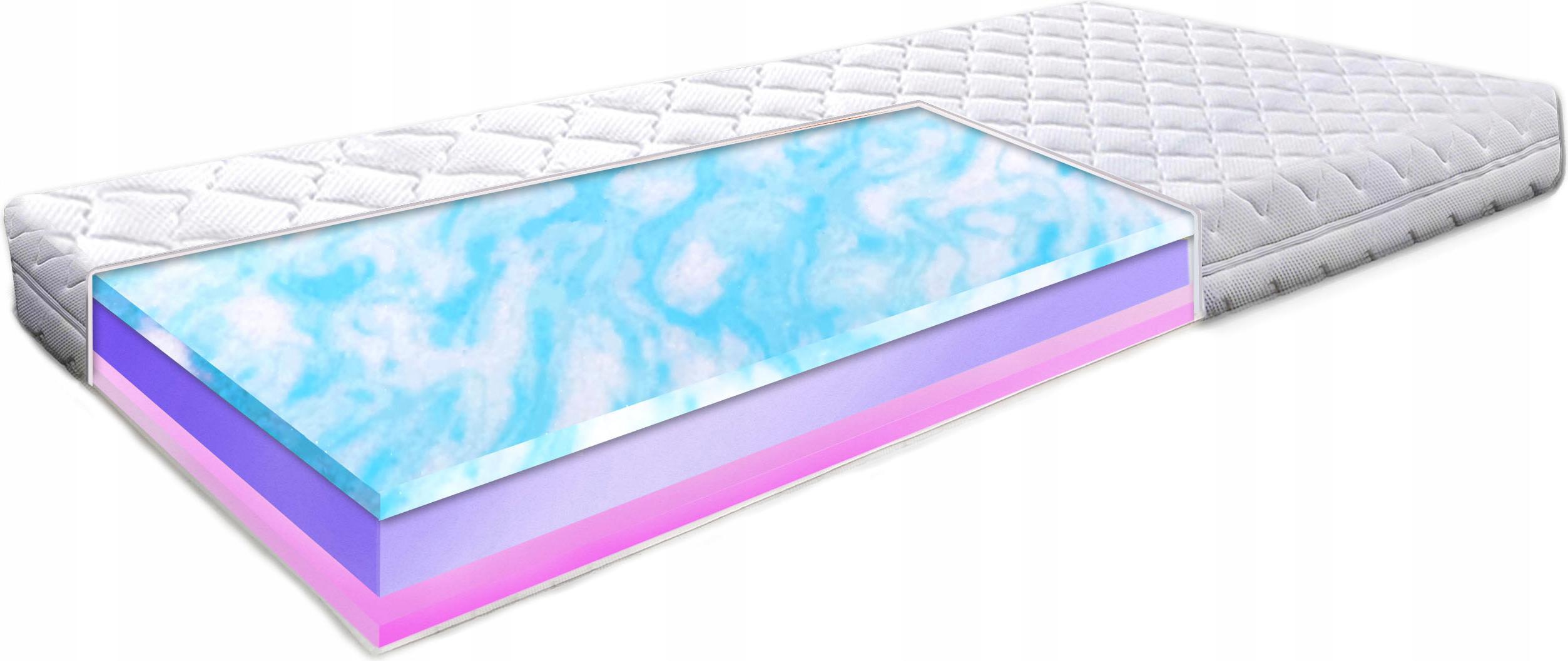 Penový matrac 90x170 vysokoelastický Hr 21 cm