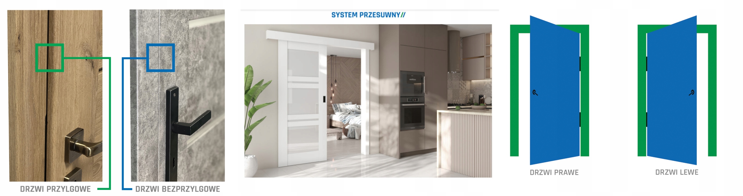 DRZWI WEWNĘTRZNE WINDOOR BEZPZYLGOWE MINORIS CZARNA SZYBA VSG MONTAŻ 8%* Rodzaj rozwierane