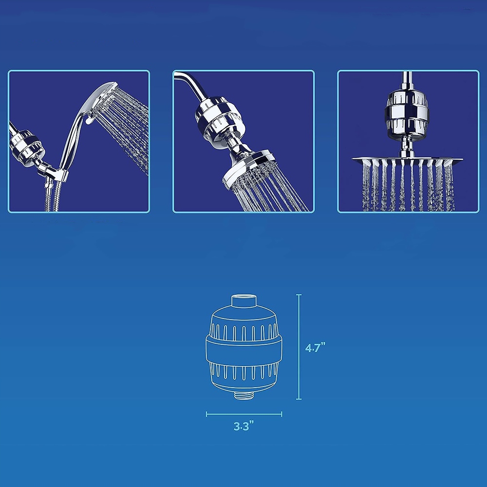 Output Revitalizing Shower Filter Reduces Dry Itchy Skin, Dandruff, Eczema Kolor inny