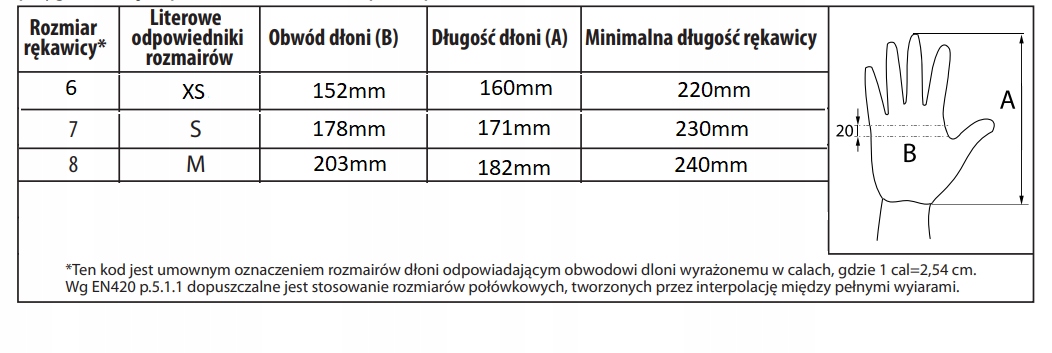 RĘKAWICE OCHRONNE OGRODNICZE NITROX FLOWERS r.8 M Marka Bradas