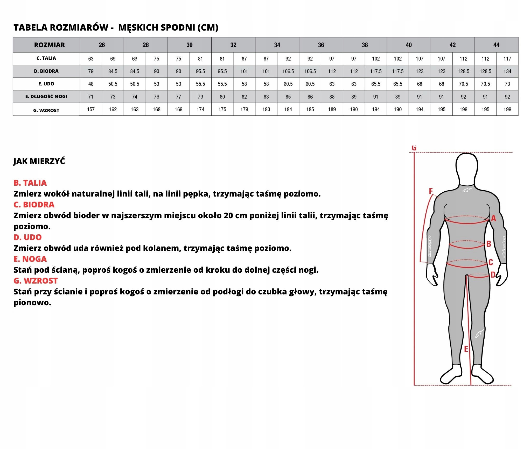 SPODNIE ALPINESTARS CROSS RACER TACTICAL G/Y 38 Rodzaj Męskie