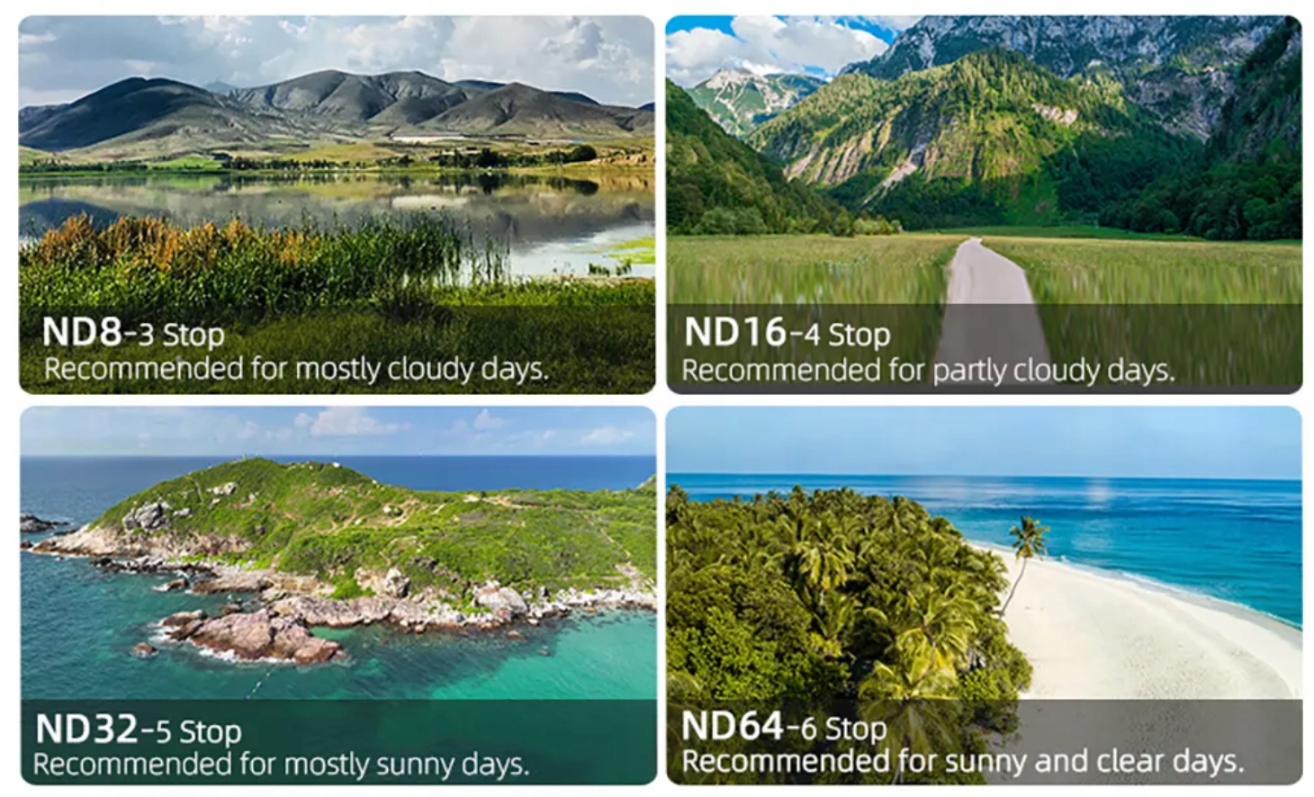 Filtr Szary ND64 ND do drona DJI MINI 3 / 3 PRO Stan opakowania oryginalne